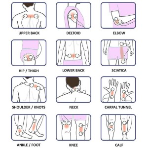 customized model physical impulse massage health medical rehabilitation equipment tens machine