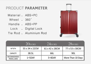Custom suitcase luggage